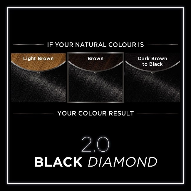 Thuốc nhuộm tóc Garnier Olia Permanent Hair Colour 2.0 - Black Diamond