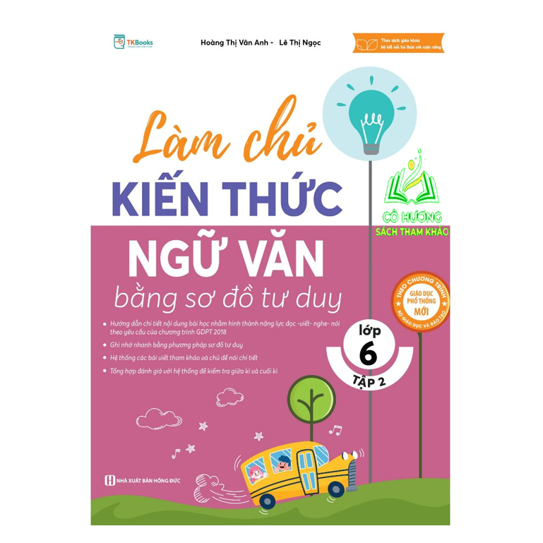 Sách - Làm chủ kiến thức Ngữ Văn bằng sơ đồ tư duy lớp 6 Tập 1 - MC