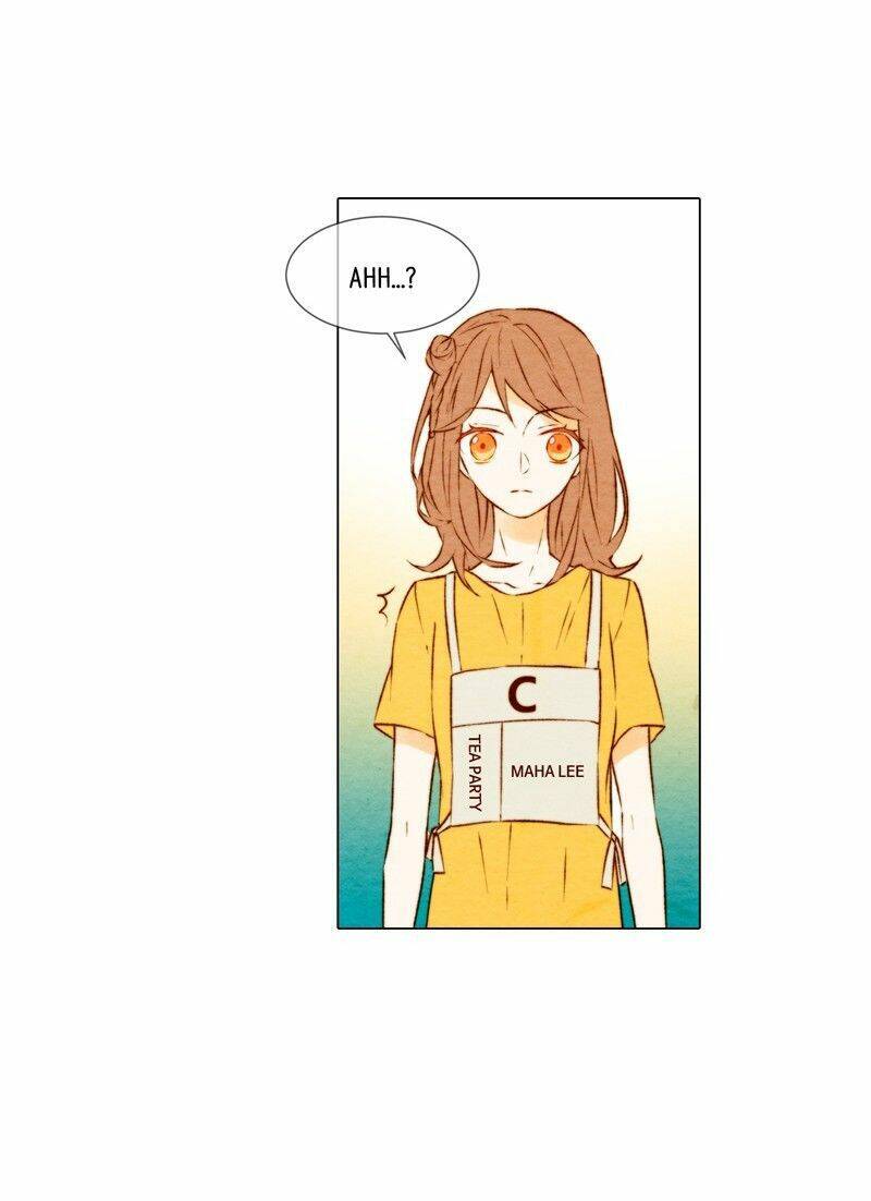 sự sao chép chapter 1 20