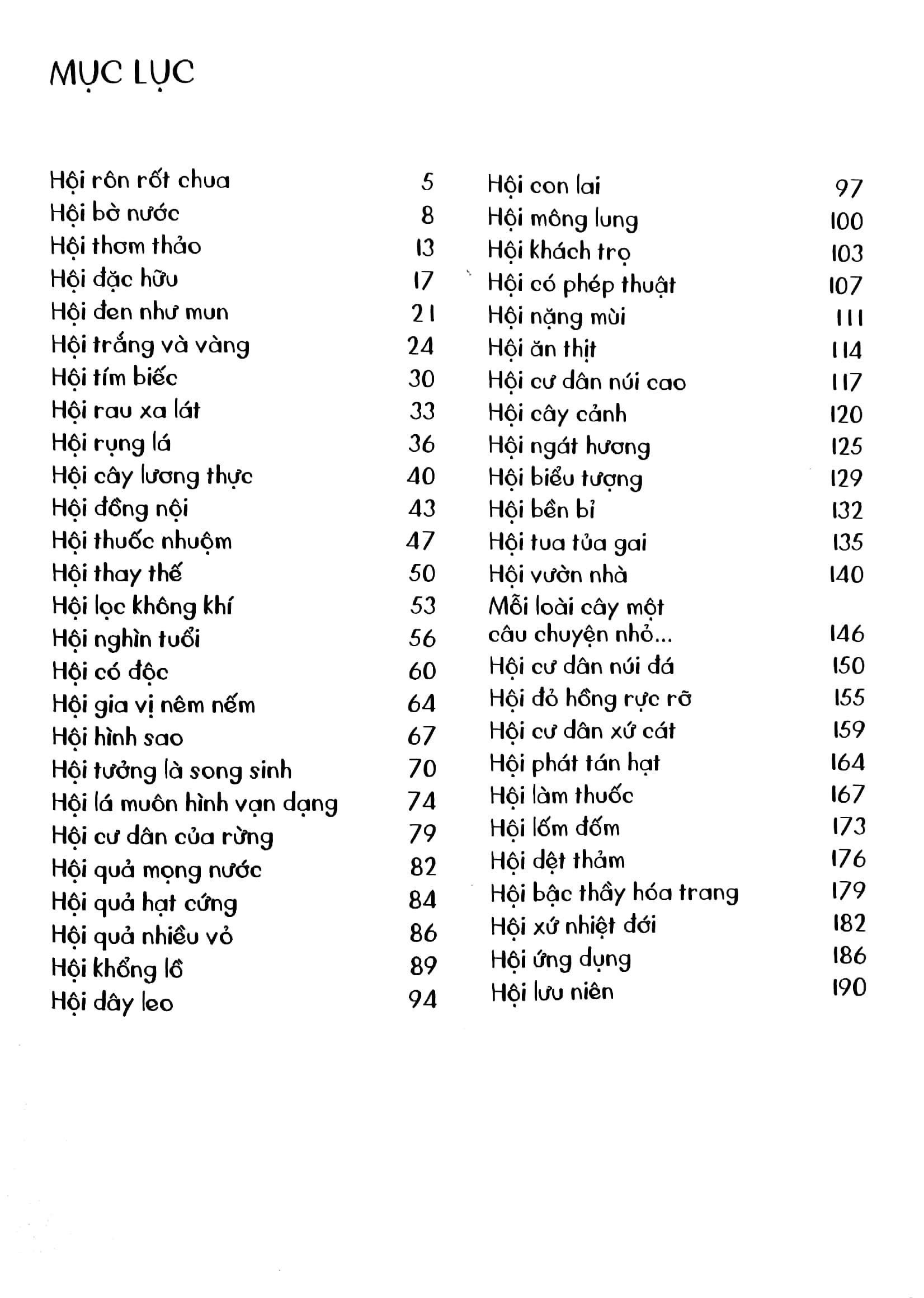 Vườn Bách Thảo Bằng Tranh