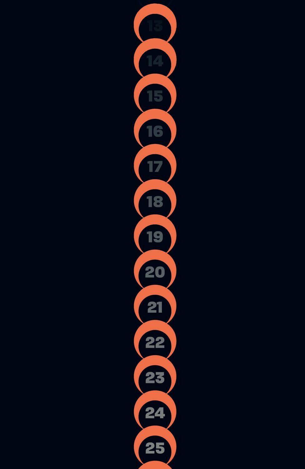 The Multiversity chapter 7 43