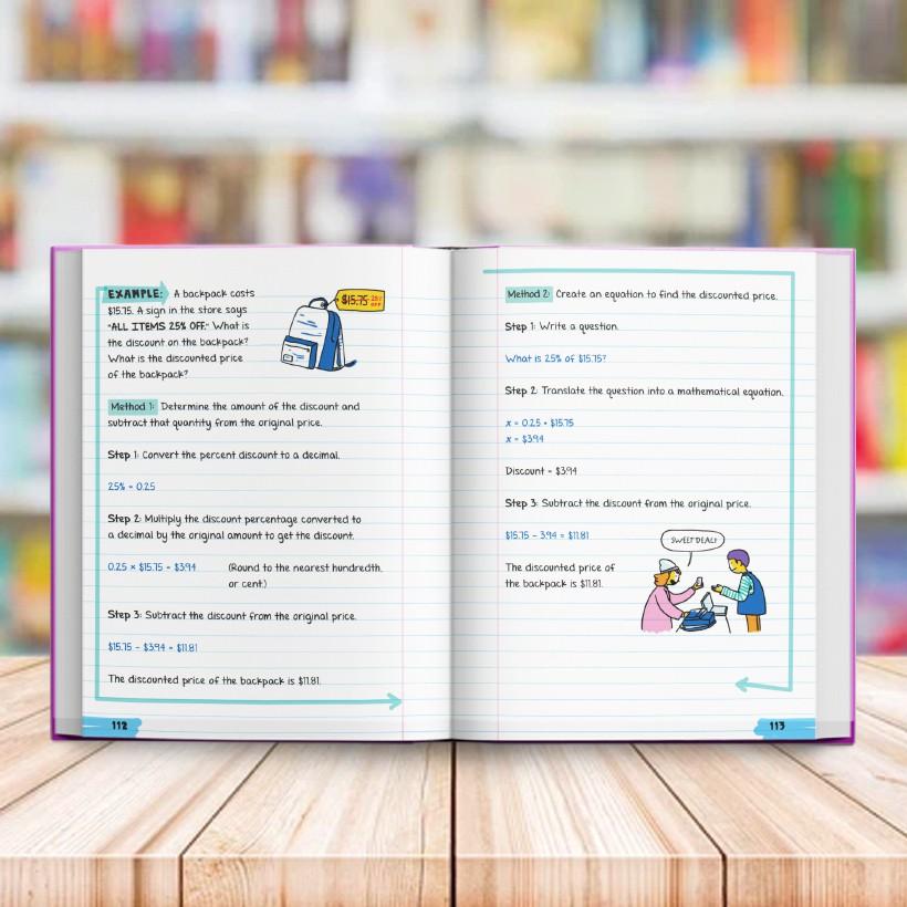 Sách Everything you need to ace prealgebra and algebra1, Sổ tay đại số