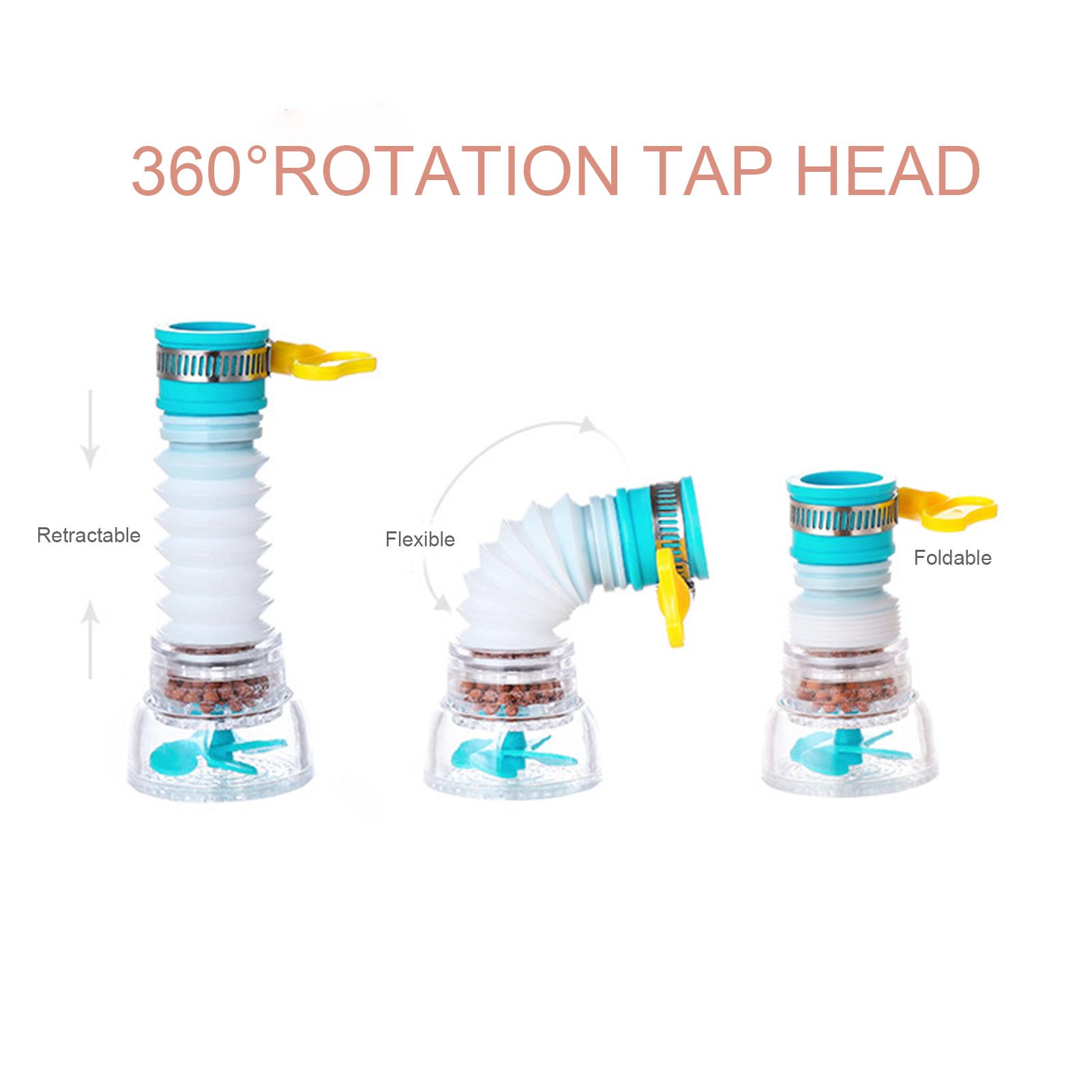 Đầu vòi điều chỉnh tia nước Thiết kế xoay 360
