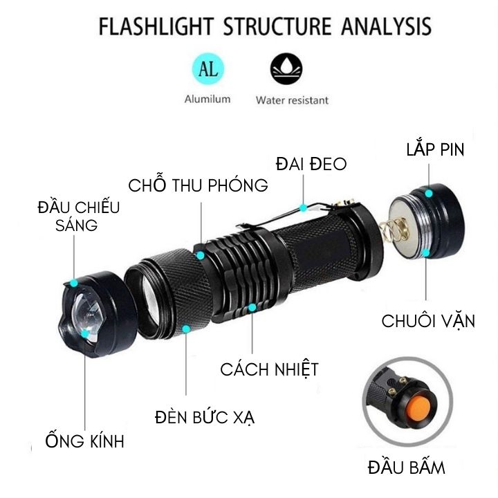 ĐÈN PIN CÓ TIA UV TÍM SOI CÁC LOẠI GIẤY TỜ QUAN TRỌNG - CÓ THỂ THU PHÓNG, TẦM CHIẾU 365MM - MÀU ĐEN -SP005549