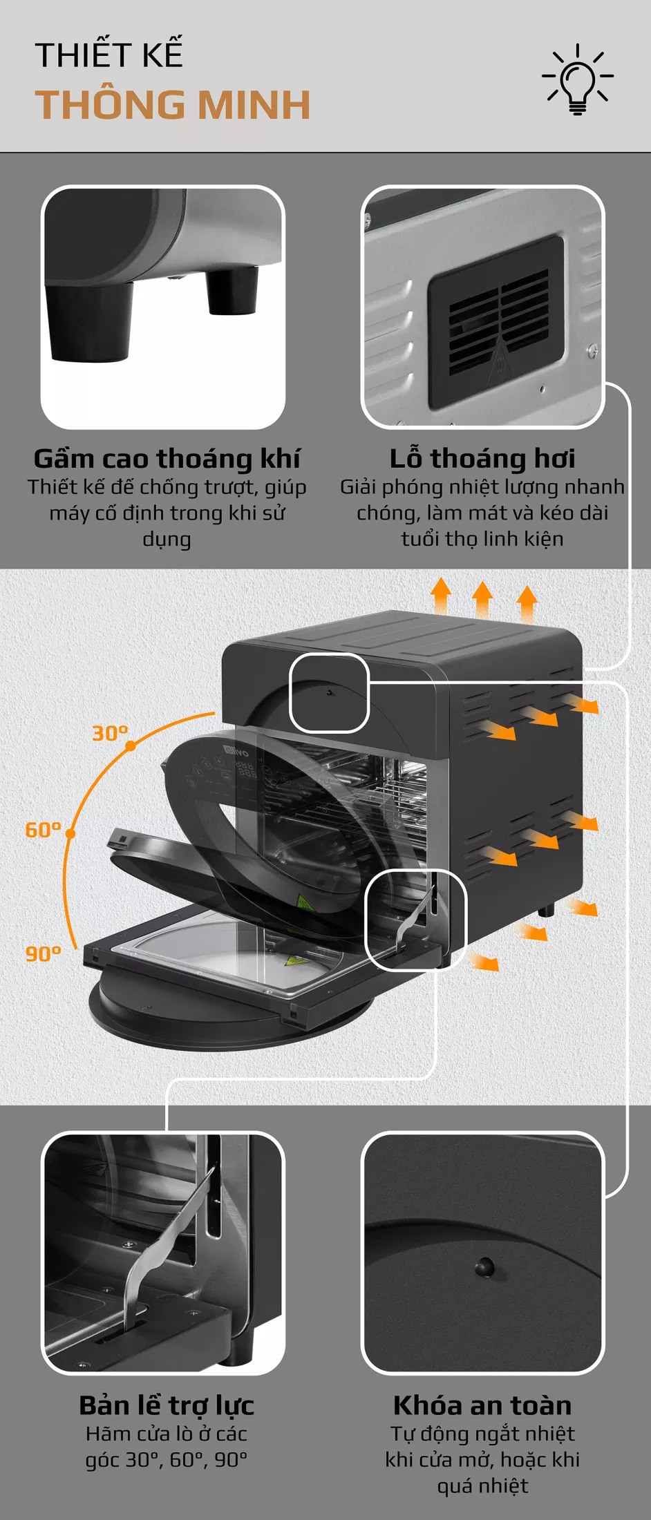 (HÀNG CHÍNH HÃNG) Nồi chiên không dầu Olivo AF15 - Thương hiệu Mỹ - 15 lít - 2.000W - BH 24 tháng