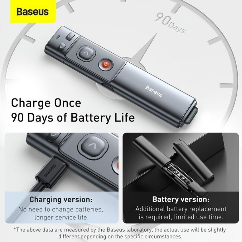 Bút Laser trình chiếu Baseus Orange Dot Wireless Presenter cho Laptop/ Macbook (100m. 2.4Ghz USB/Type C Receiver, Wireless Remote Control, Red Laser Pointer/ Presenter)- ACFYB- Hàng chính hãng
