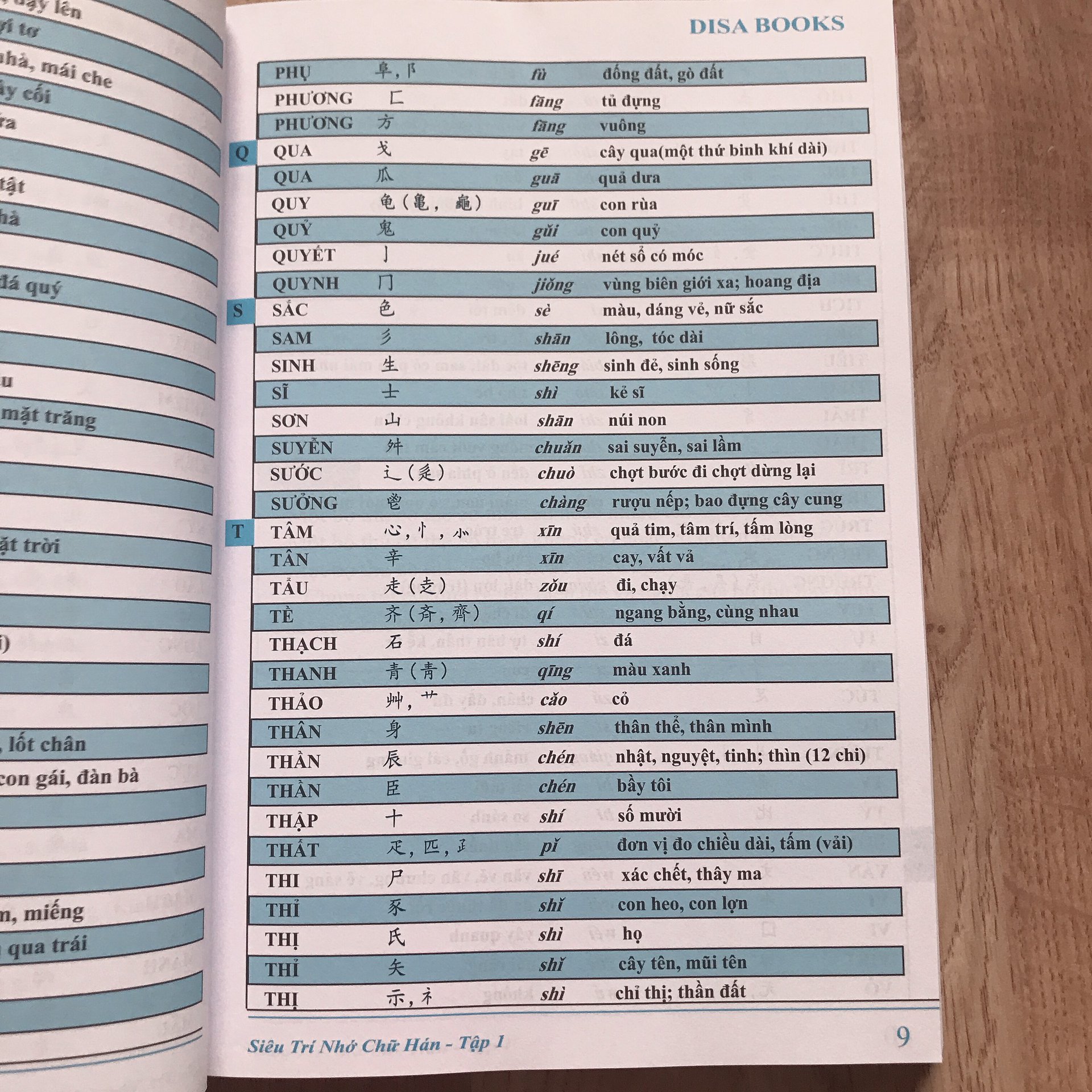 Siêu trí nhớ chữ Hán phiên bản mới (In màu, có Audio nghe, hướng dẫn viết từng nét từng chữ) + DVD quà tặng