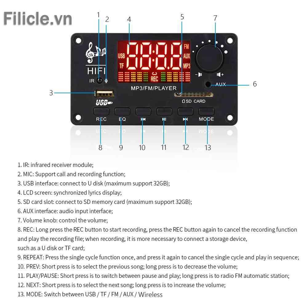 Bản Mạch Giải Mã Âm Thanh 2x50W 100W Bluetooth 5.0 MP3