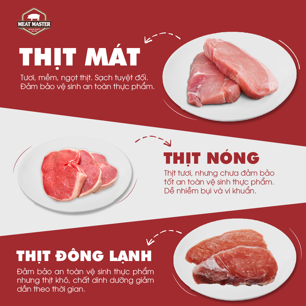 Ba rọi heo Meat Master - Giao Nhanh