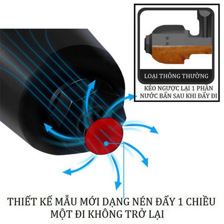 Máy Thông Tắc Bồn Cầu, Toilet Một Nút Nhấn - Home and Garden