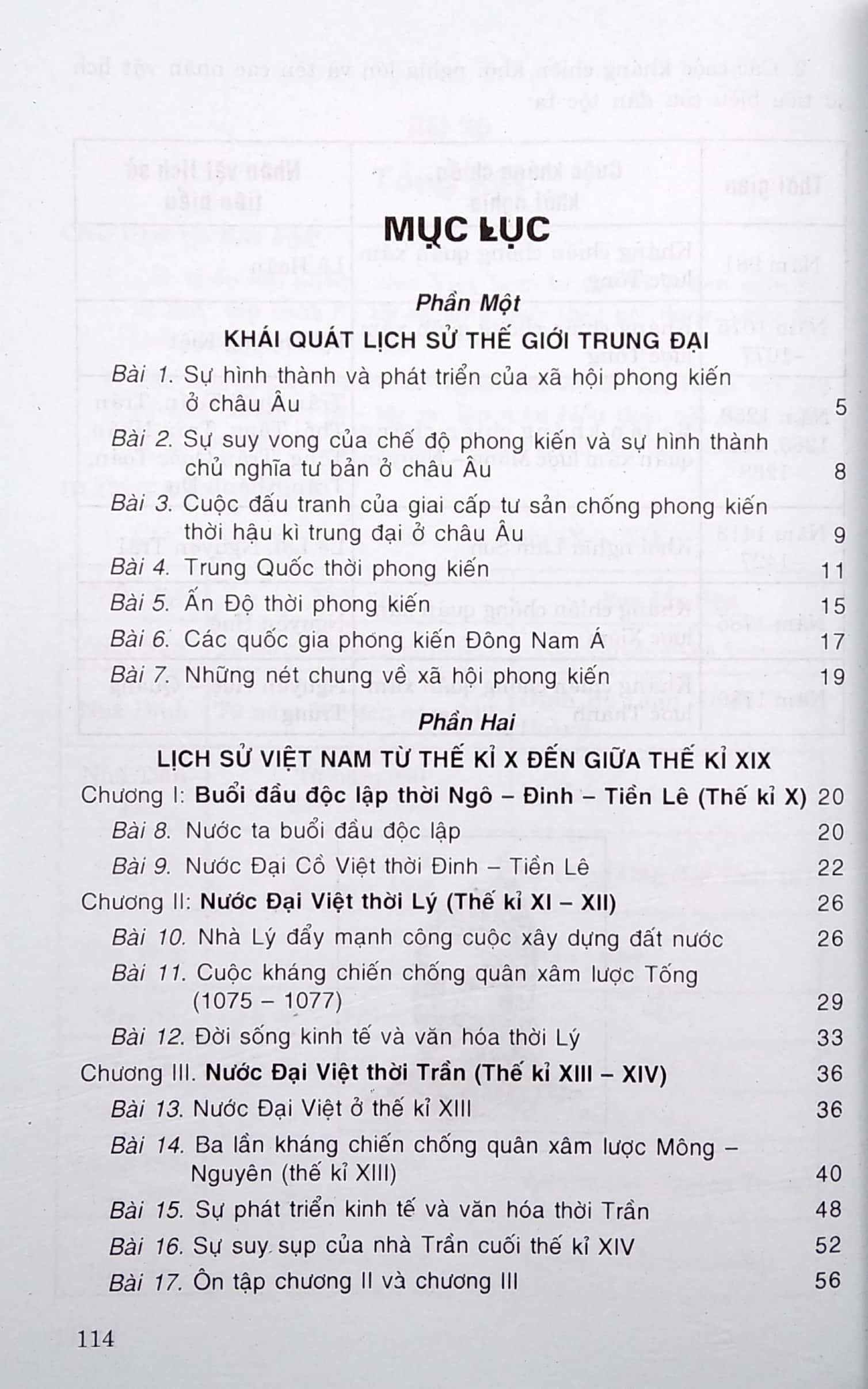 Hướng Dẫn Trả Lời Câu Hỏi Và Bài Tập Lịch Sử 7