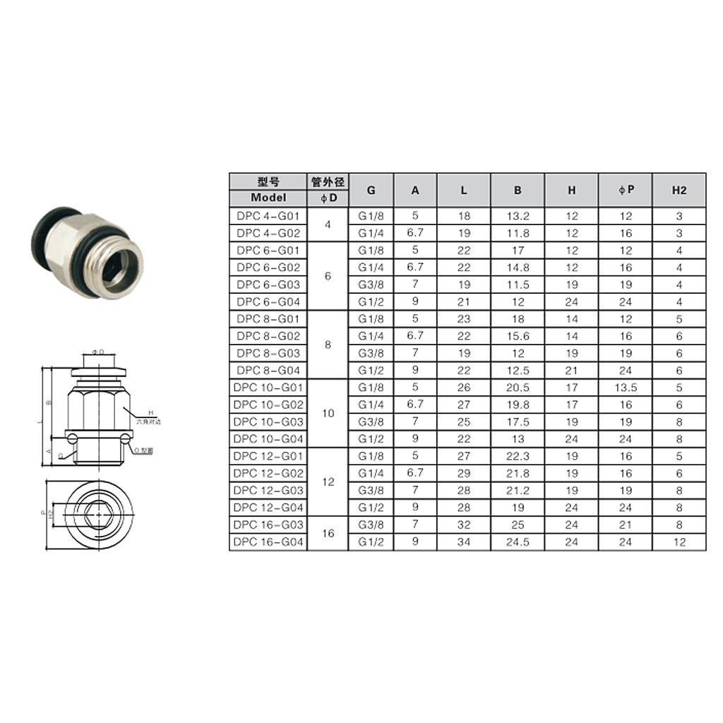 5 Pieces DPC-G-C4/C6/C8/C10 Air Water Hose Tube Straight Push In Pneumatic Fittings 4mm 6mm 8mm 10mm