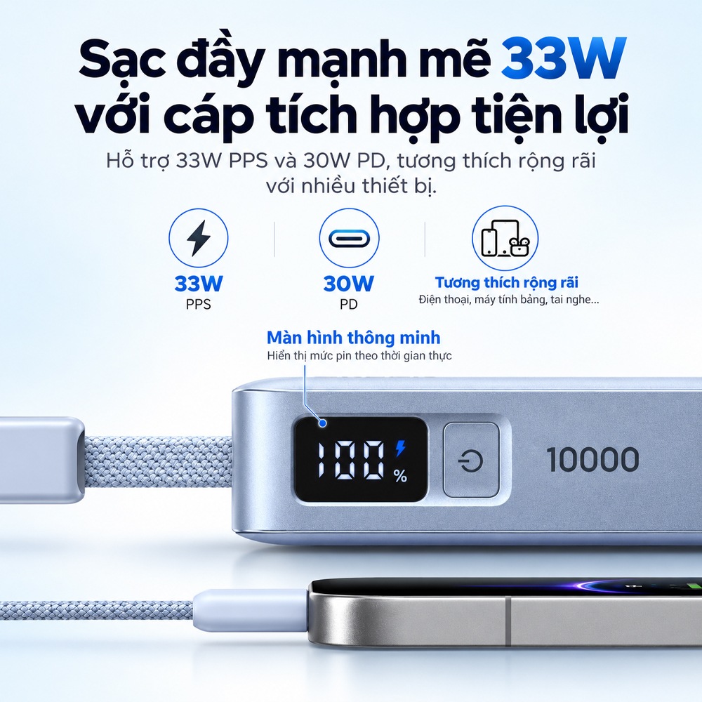 Sạc dự phòng Ugreen Power Bank Built-In Cable 25cm 1USB 1Type-C 33W 10000mAh PB584 75173B - Hàng chính hãng