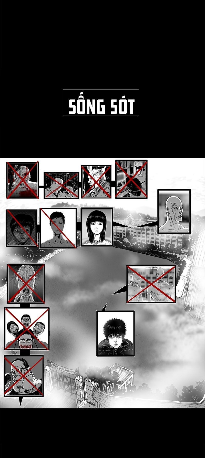 sống sót chapter 29 30