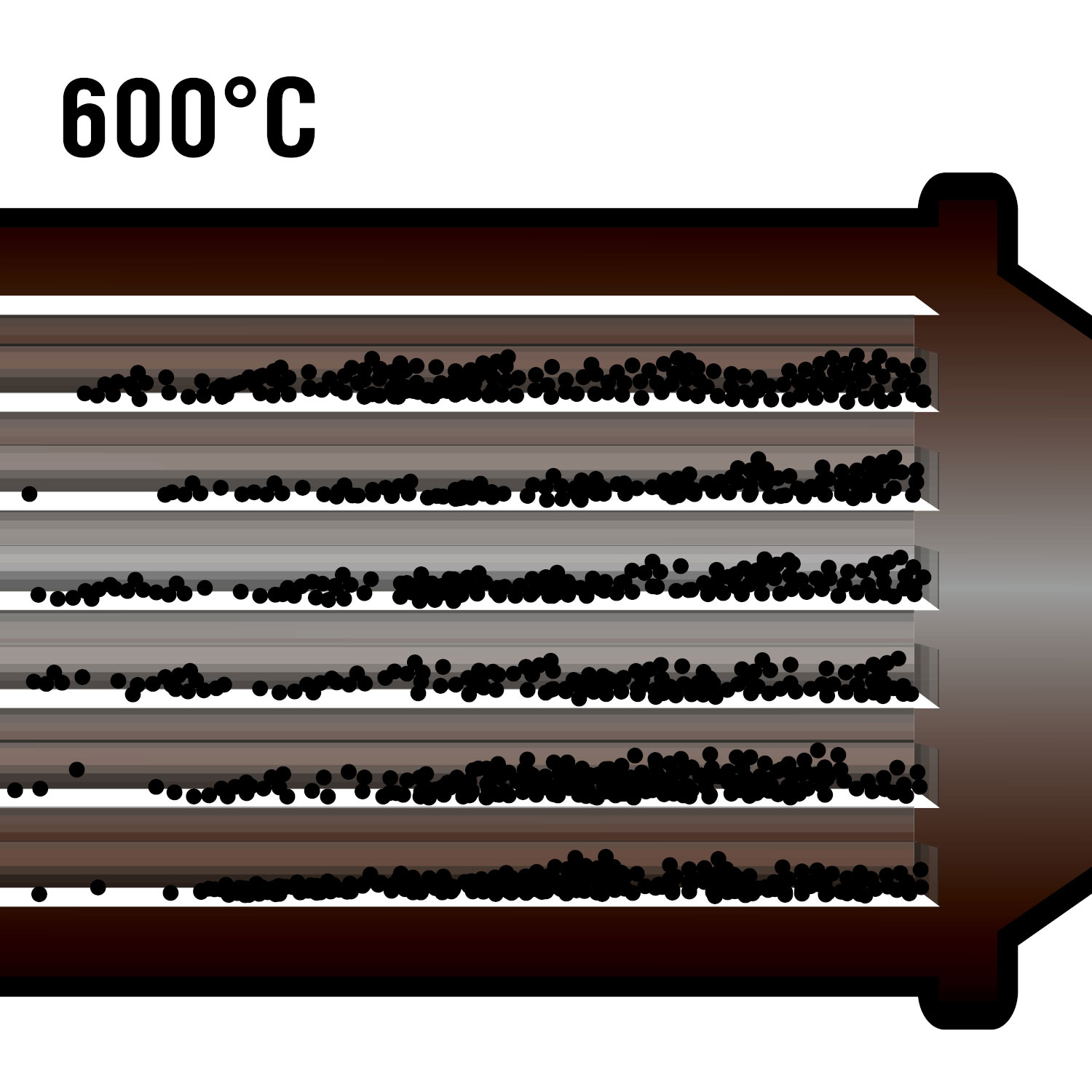 PHỤ GIA TÁI TẠO BỘ LỌC DPF BIZOL DPF REGENERATION+ D61