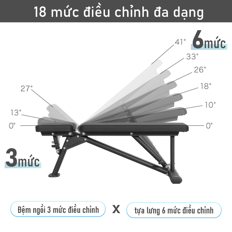 Ghế Tập Thể Hình Đa Năng LYSIN - Ghế Tập Tạ Tay Và Đẩy Ngực Tại Nhà, điều chỉnh linh hoạt 18 mức