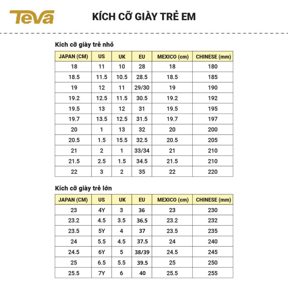 Giày sandal trẻ em Teva Tanza - 1093489C-GTEC