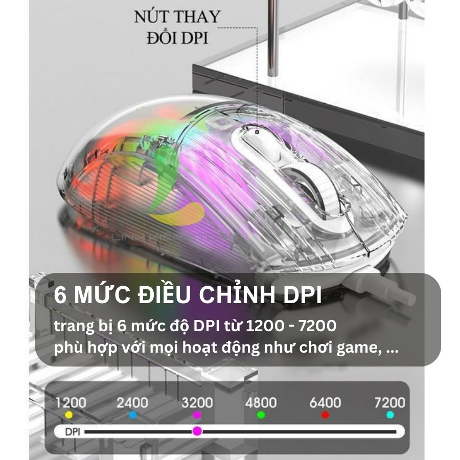 Chuột chơi game có dây XUNFOX XYH10 - Chuột gaming thiết kế trong suốt với đèn led RGB độc đáo - Hàng nhập khẩu