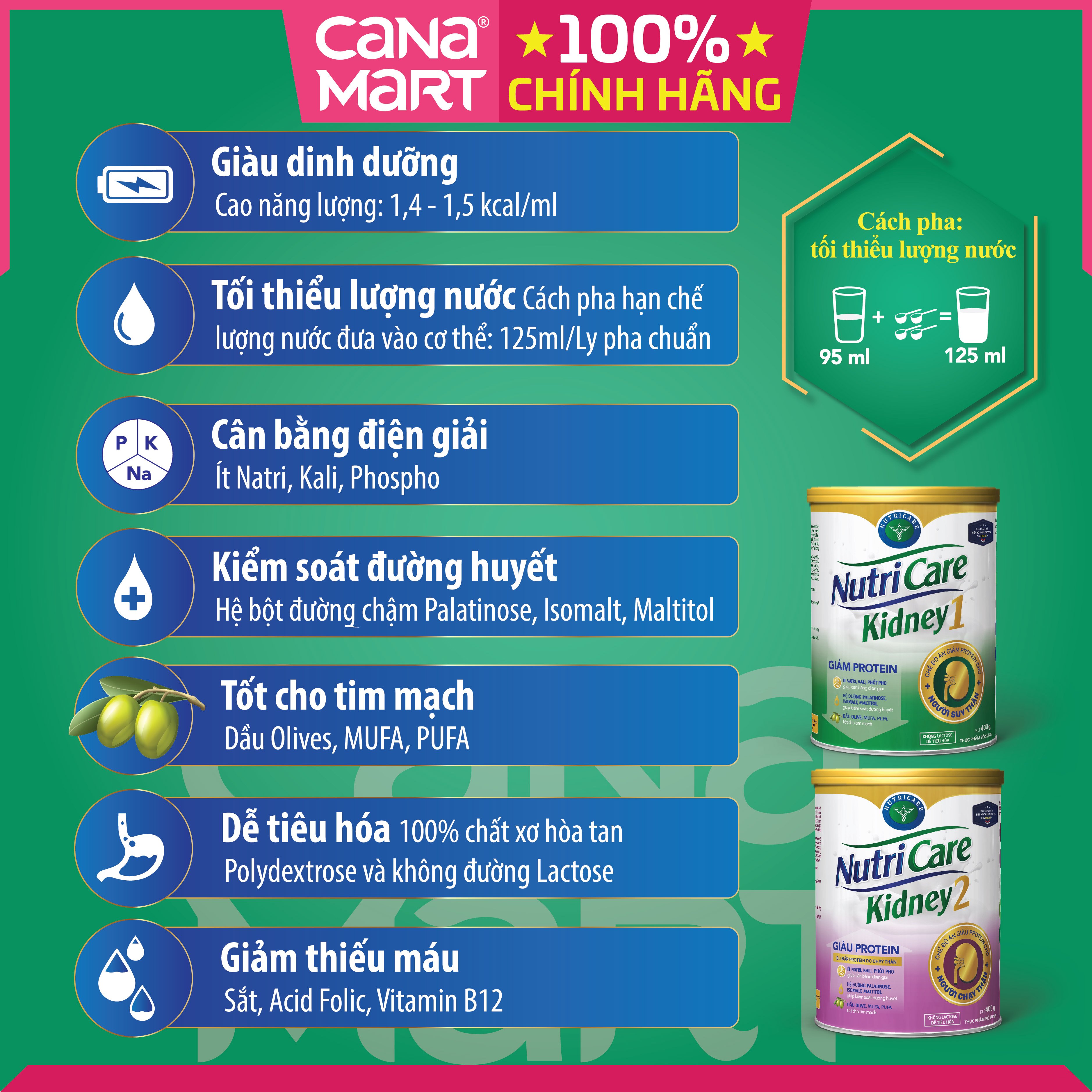 Sữa bột cho người chạy thận Nutricare Kidney 2 giảm protein &amp; giúp cân bằng điện giải, kiểm soát đường huyết (400g)