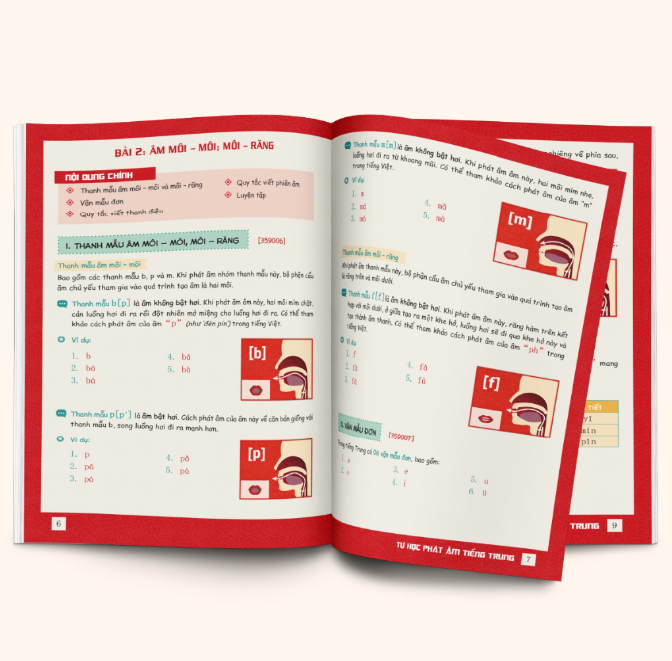 Sách tự học phát âm Tiếng Trung cho người mới bắt đầu Moonbook