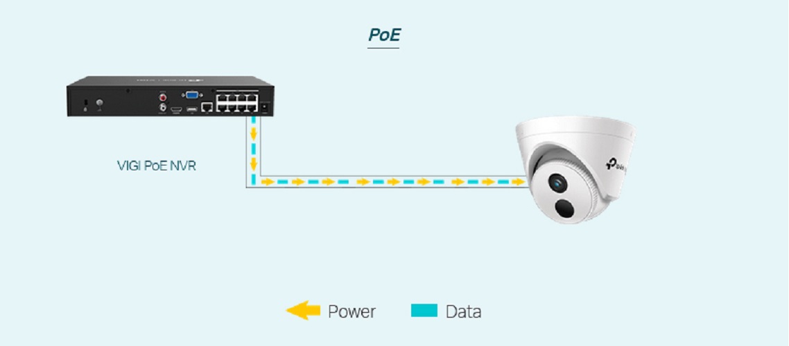 Camera IP Dome TP-Link VIGI C440 (4mm) 4MP Full Color, Phát Hiện Thông Minh-hàng chính hãng