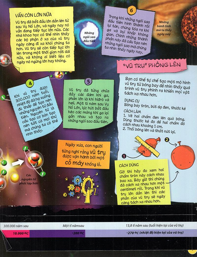 Sách Tìm Hiểu Về: Vũ Trụ