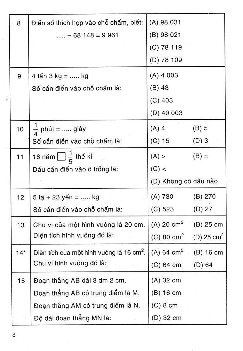 500 Bài Toán Trắc Nghiệm 4  _HA