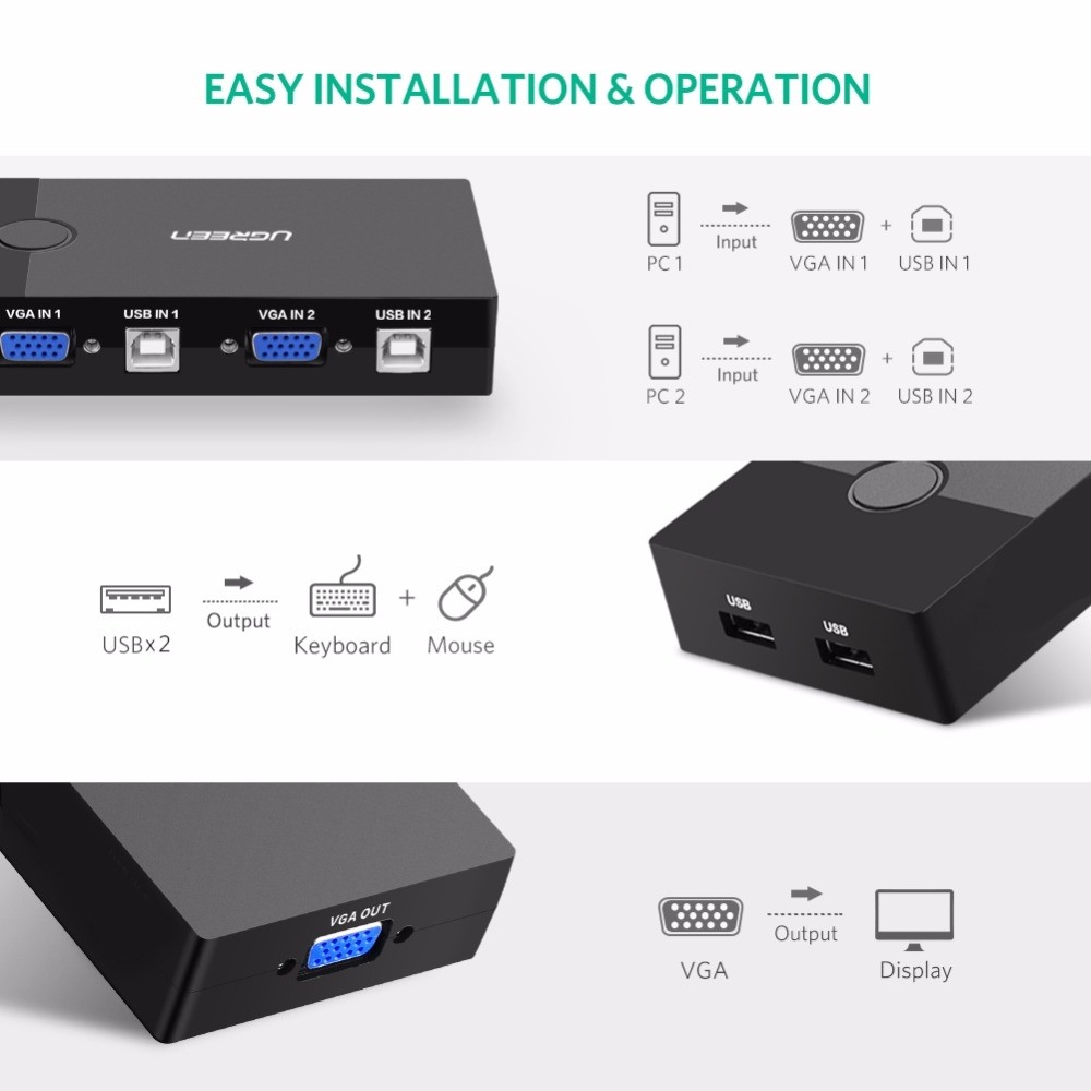 Bộ Chuyển Tín Hiệu 2 CPU Dùng 1 Màn Hình KVM Switch USB Ugreen 30357 - Hàng Chính Hãng