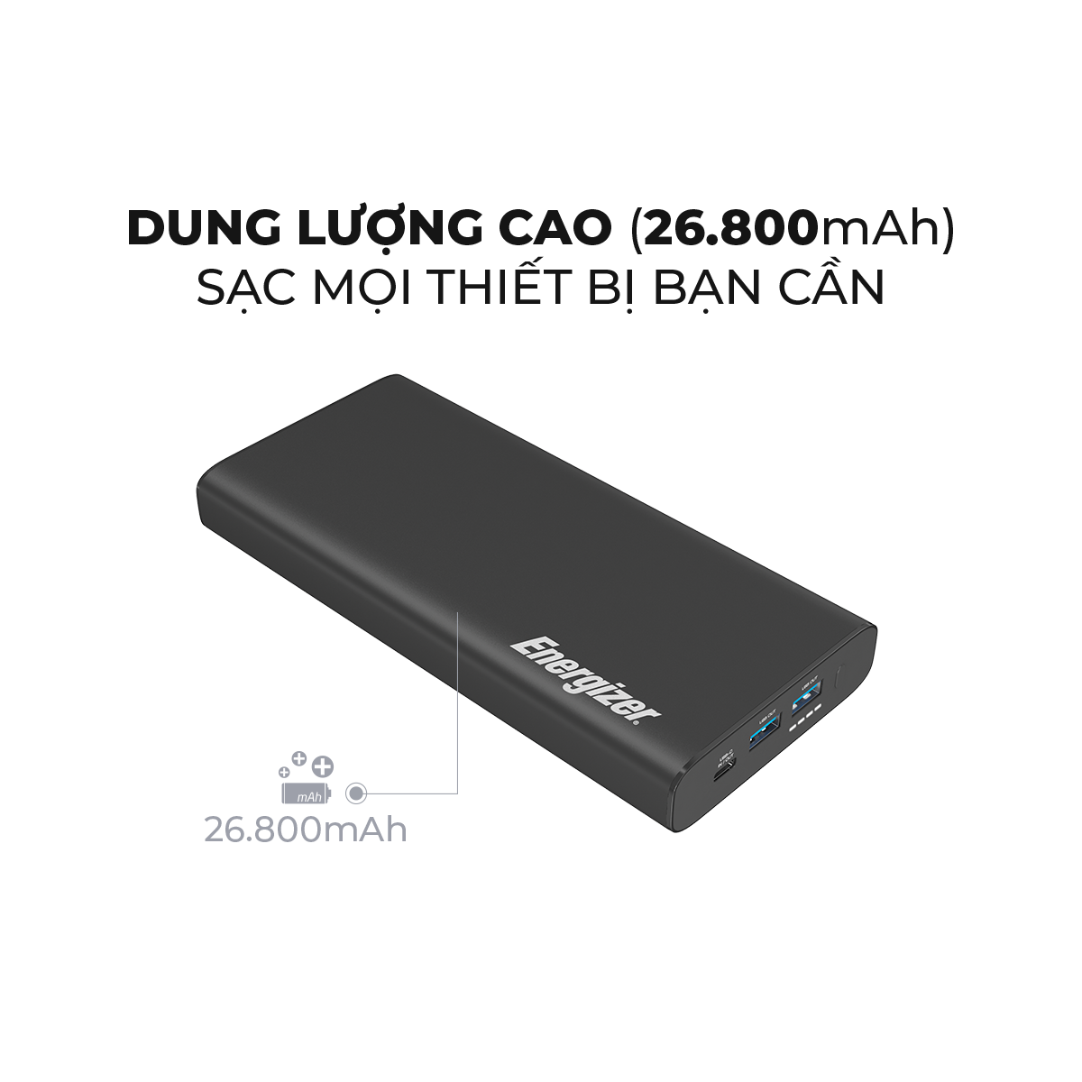 Sạc dự phòng Energizer 26,800mAh /3.7V Li -Ion - XP26800PD - Hàng Chính Hãng