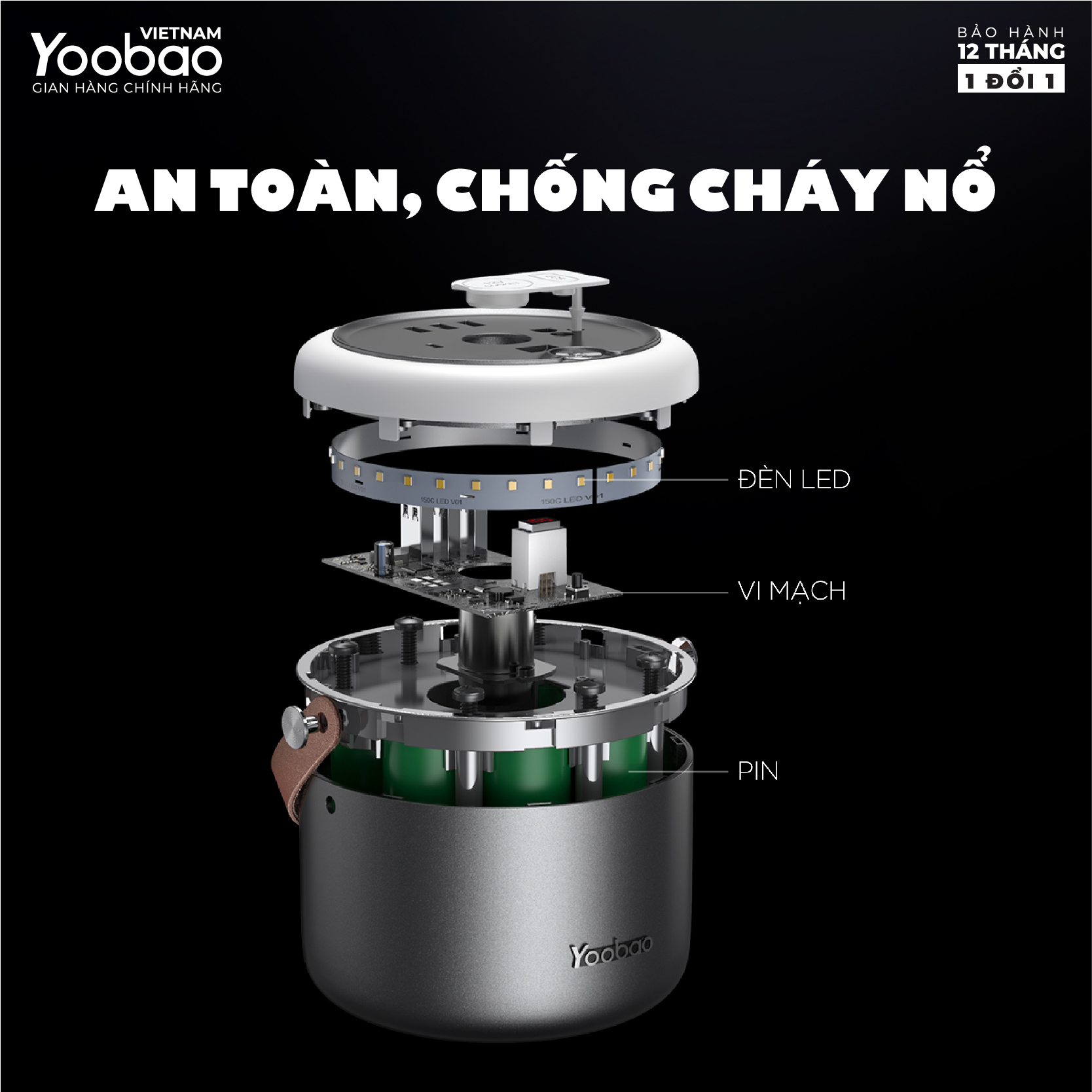 Pin sạc dự phòng 48000mAh Yoobao 150C hỗ trợ sạc nhanh PD3.0 - Hàng chính hãng