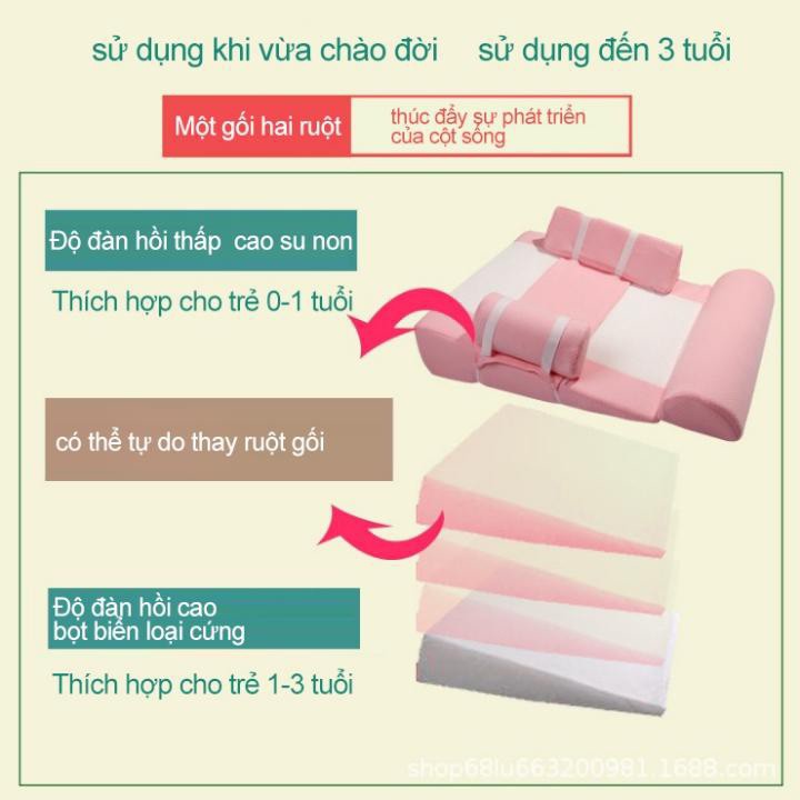 Nệm nằm chống trào ngược cho trẻ sơ sinh CoolFoam