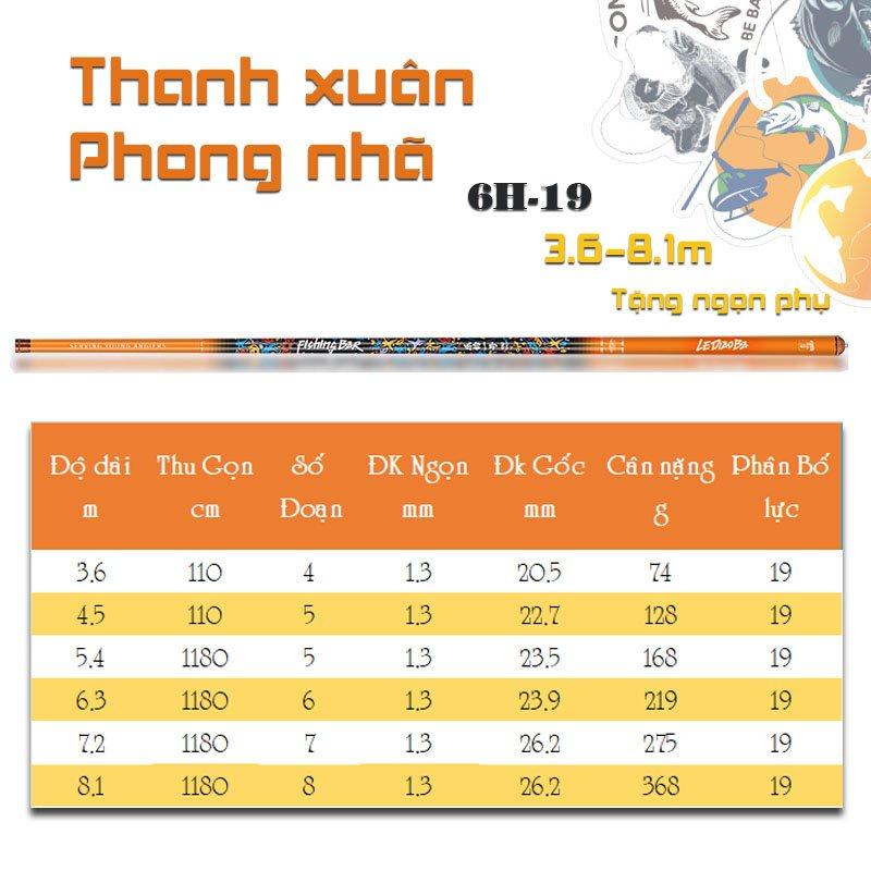 Cần câu đài Thanh xuân phong nhã 6H thích hợp nhiều địa hình mã CD40