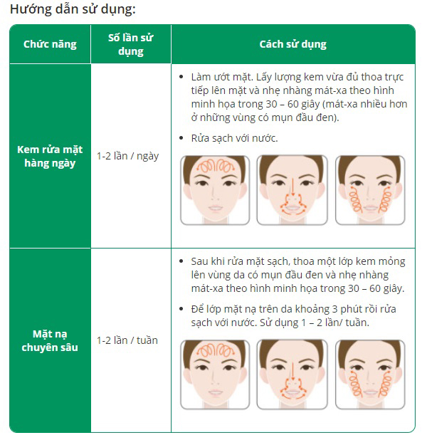 Kem rửa mặt và Mặt nạ ngăn ngừa mụn đầu đen Acnes Anti-Blackhead Cleanser & Mask 100g 