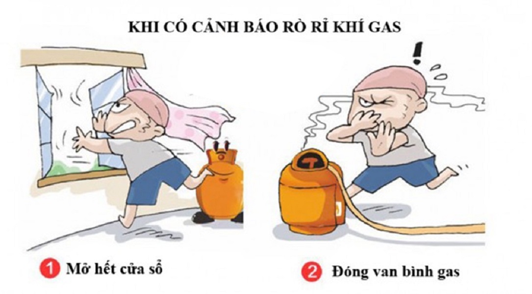 Thiết bị báo rò rỉ gas nhà bếp