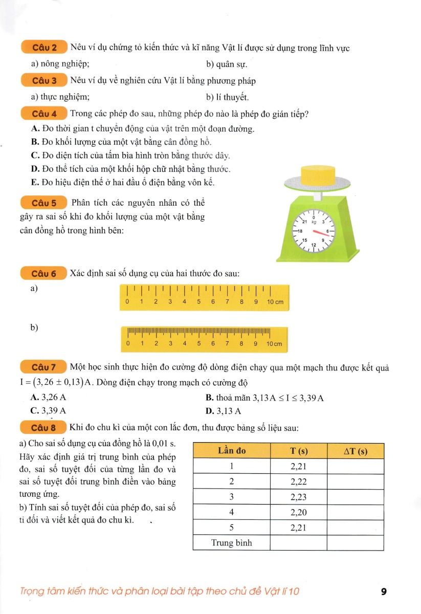 Trọng Tâm Kiến Thức Phân Loại Bài Tập Theo Chủ Đề Vật Lí 10 - ND