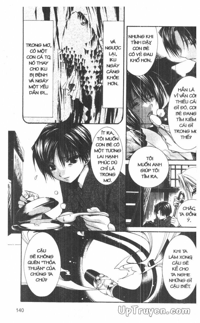 nightmare inspector chapter 8 140