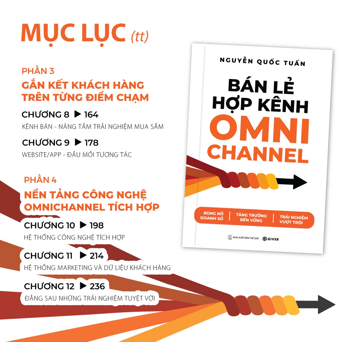 Bán Lẻ Hợp Kênh Omnichannel - Bùng nổ doanh số - Tăng trưởng bền vững - Trải nghiệm vượt trội