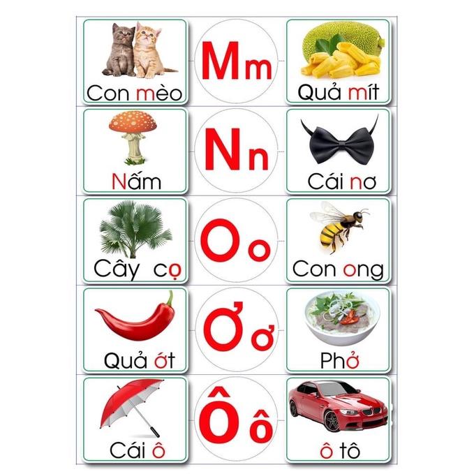 HỌC LIỆU BÓC DÁN CHỮ CÁI TIẾNG VIỆT &amp; CHỮ CÁI TIẾNG ANH ALPHABET – PHƯƠNG PHÁP MONTESSORI