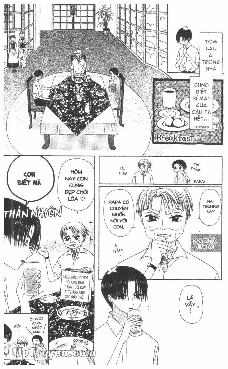 chân dung m&n chapter 2 16