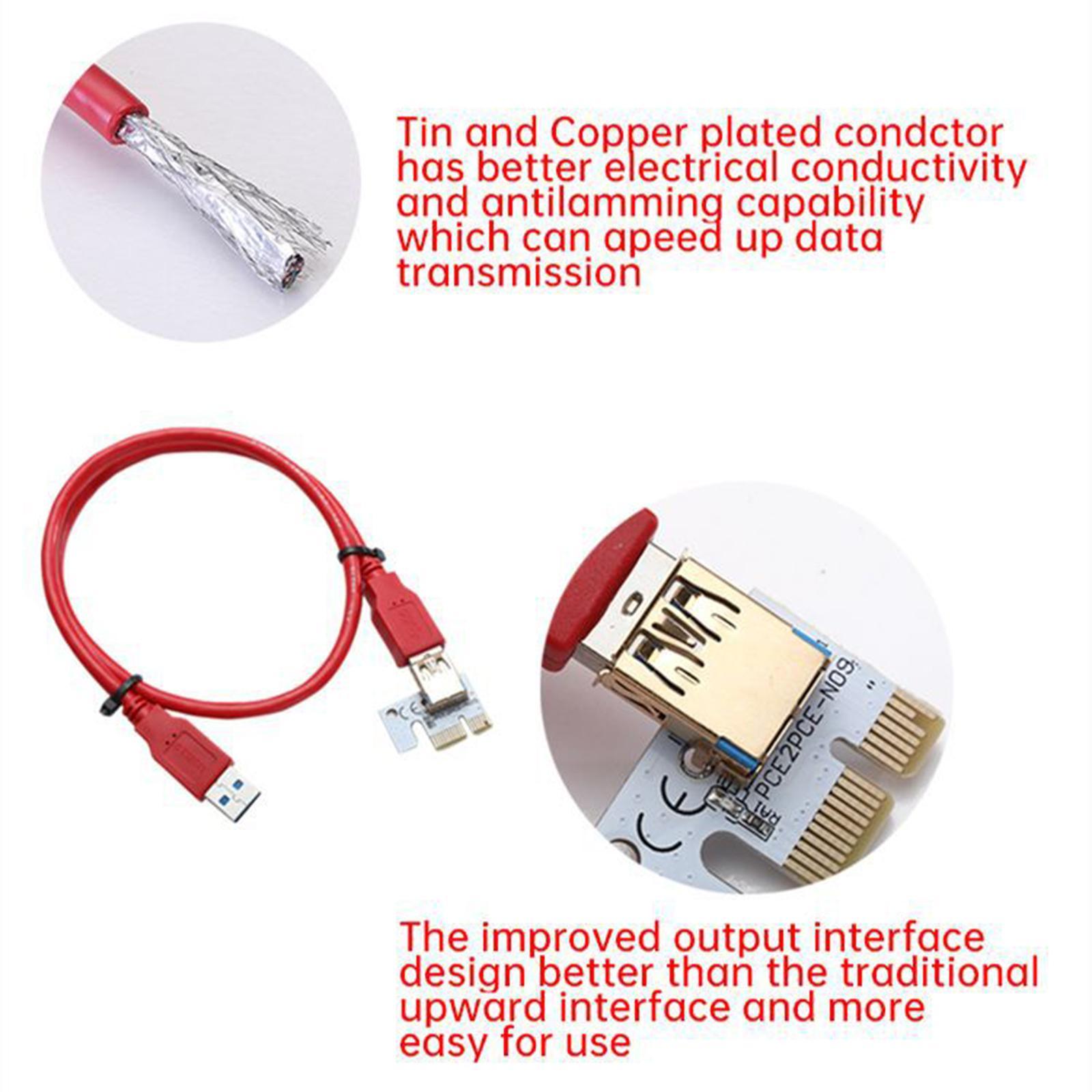 PCI Riser Graphics Card PCIe  and Wire