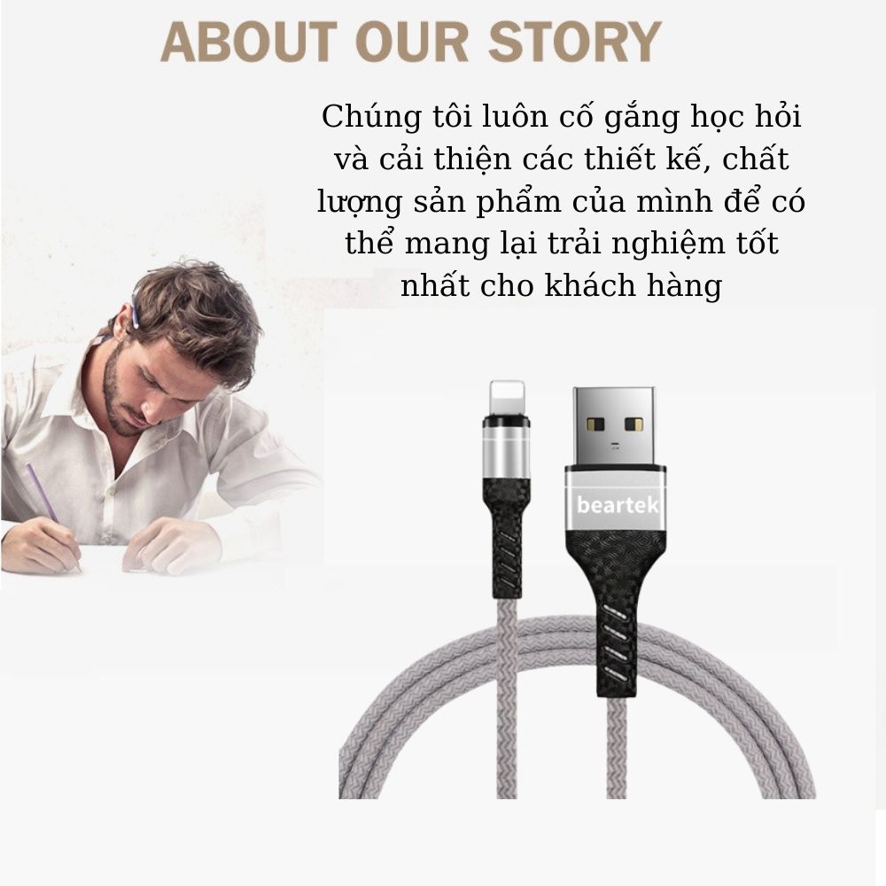 Cáp sạc nhanh Micro USB BEARTEK 2.0A dây dù 0.9m cho điện thoại android Samsung/ Oppo, Xiaomi - Truyền dữ liệu tiện dụng – Chống đứt, chống rối – Hàng nhập khẩu