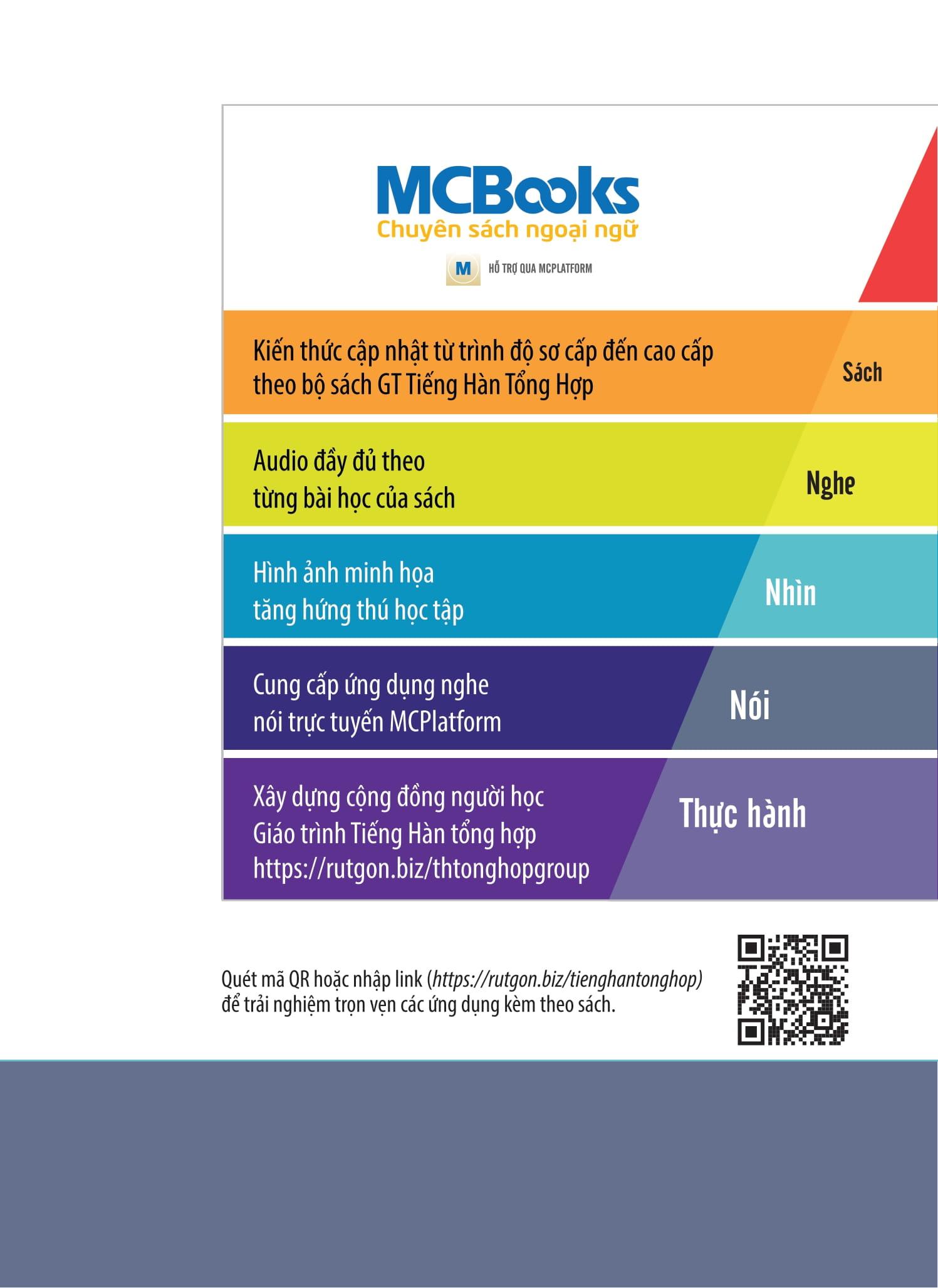 Sách - Tiếng Hàn Tổng Hợp Dành Cho Người Việt Nam - Sơ Cấp 2 - Sách Bài Tập (Tái Bản 2025)