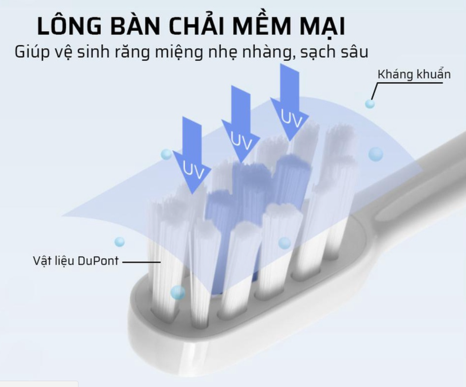 3 Cái đầu bàn chải thay thể cho Mijia Sonic Electric Toothbrush T300 T500