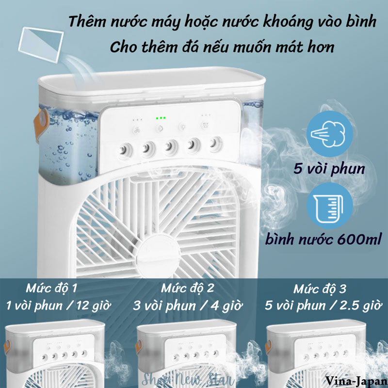 Quạt Điều Hòa Phun Sương Mini Để Bàn Siêu Lạnh 5 lỗ phun