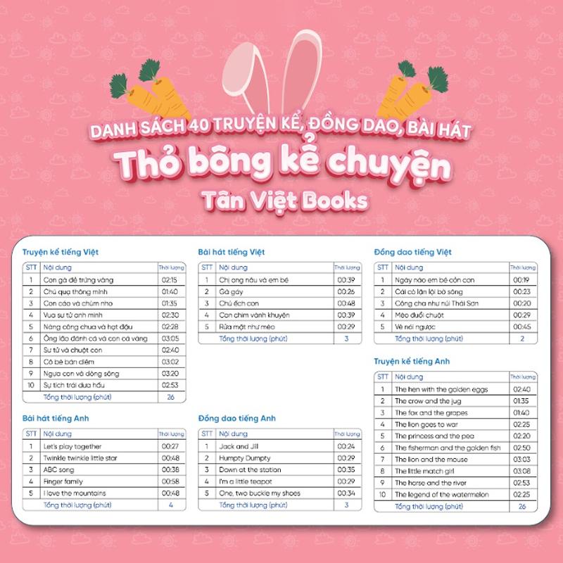 Thỏ Bông Kể Chuyện - Tai Hồng Chấm Bi - Món Quà Trí Tuệ Cho Bé