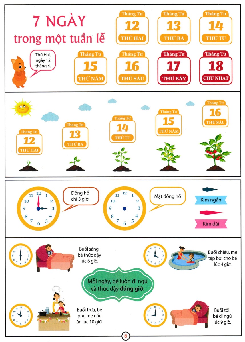 Bảng Tóm Tắt Kiến Thức Toán Lớp 1 (Theo Chương Trình Giáo Dục Phổ Thông Mới) - AB.B