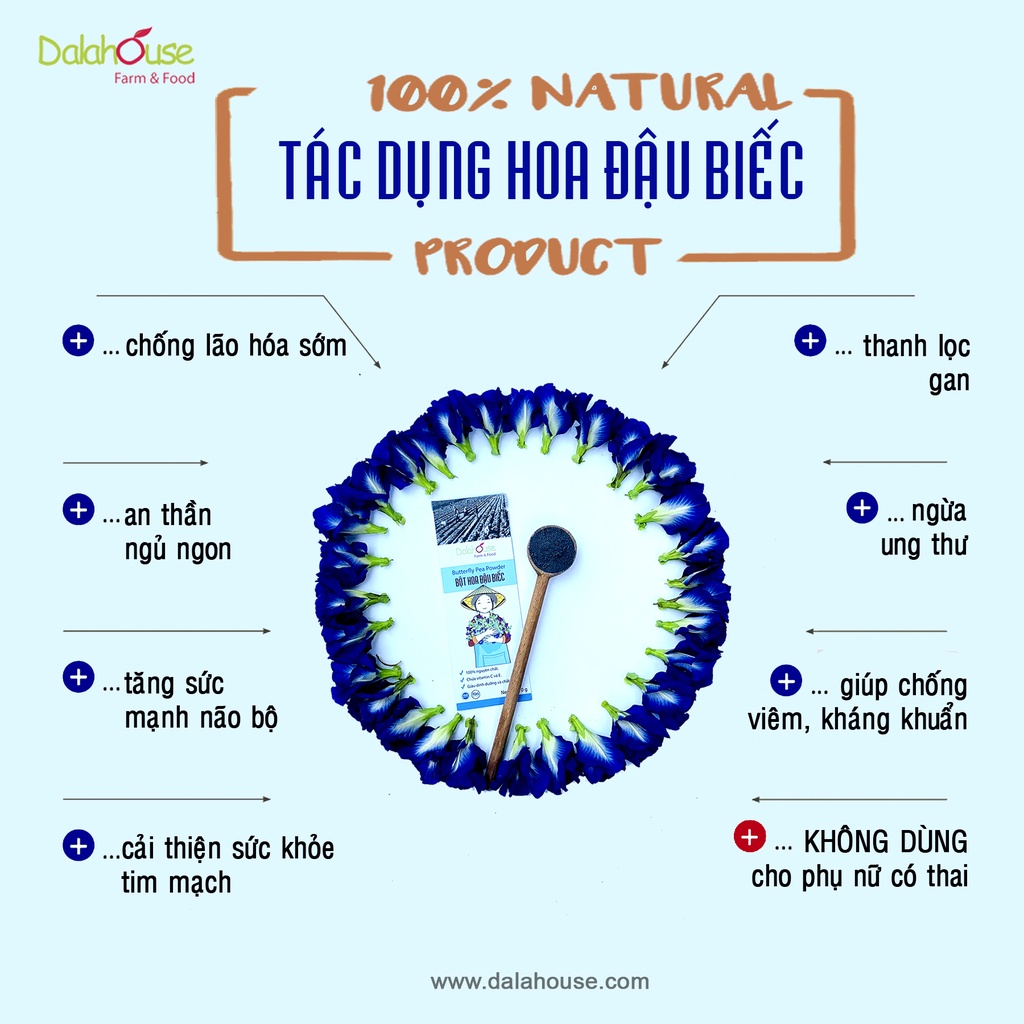 Bột Hoa Đậu Biếc Hữu Cơ Nguyên Chất Sấy Lạnh Dalahouse - Cải Thiện Sức Khỏe Tim Mạch, Hỗ Trợ Kiểm Soát Đường Huyết, Chống Lão Hóa, An Thần Ngủ Ngon, Tăng Sức Mạnh Não Bộ, Thanh Lọc Gan, Ngăn Ngừa Ung Thư, Chống Viêm Kháng Khuẩn, Sáng Mắt, Giảm Đau, Hạ Sốt