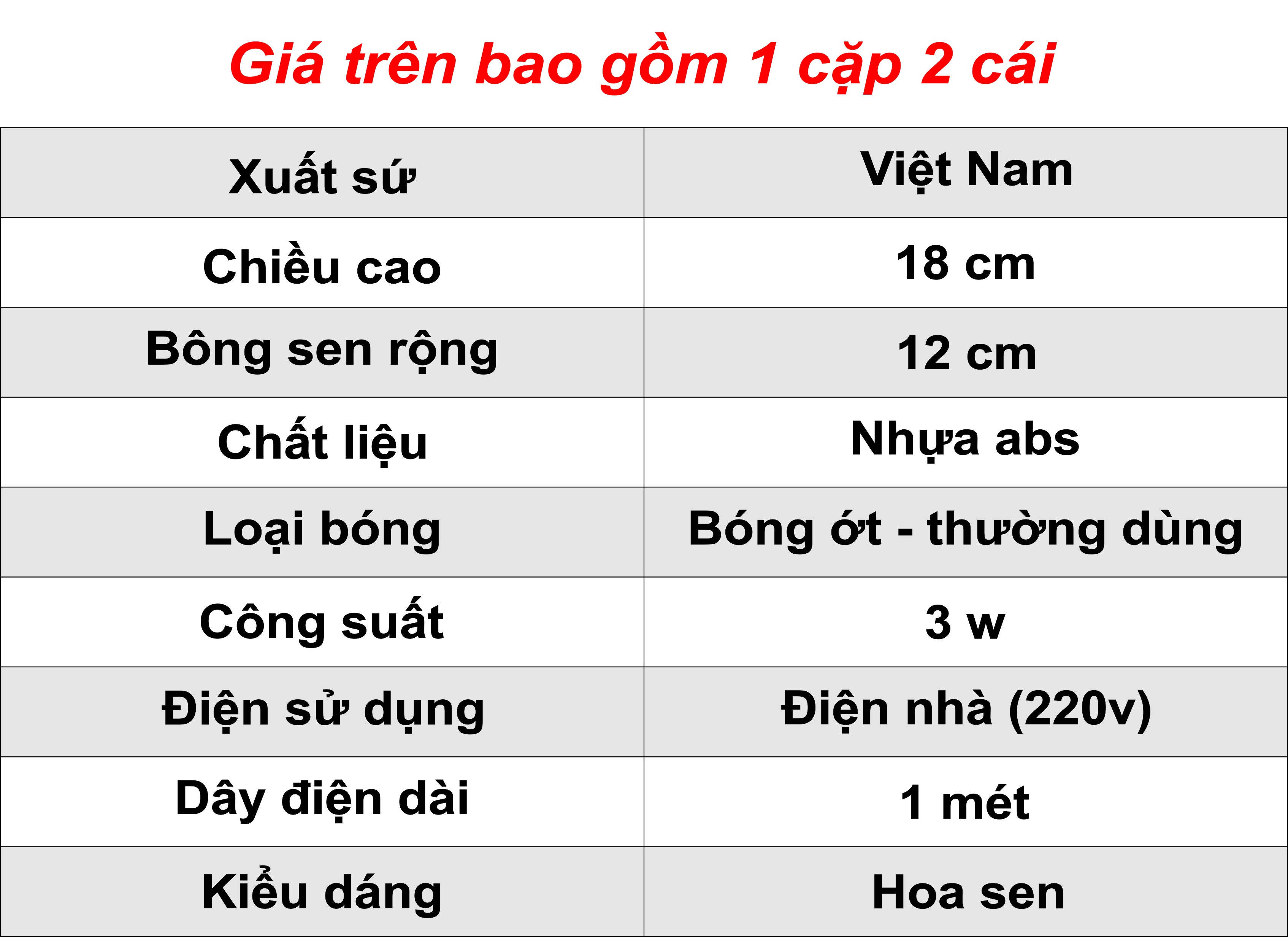 Cặp đèn thờ cao 18cm dùng điện đèn thờ cúng,đèn thờ quan âm bồ tát,đèn thờ quan âm bồ tát