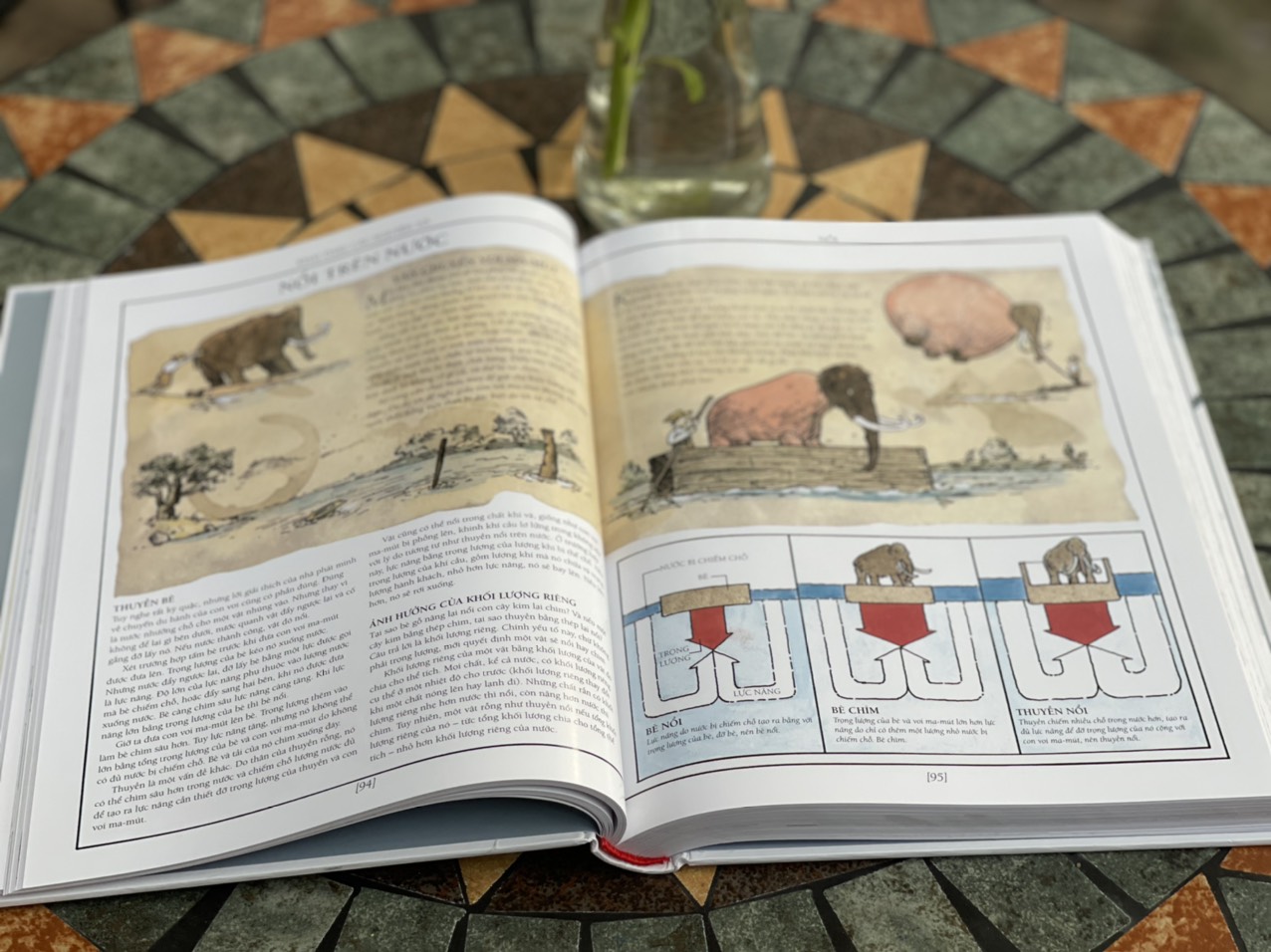 VẠN VẬT VẬN HÀNH NHƯ THẾ NÀO? – David Macaulay – Nguyễn Hữu Nhã và Nguyễn Xuân Chánh dịch – Alphabooks – NXB Dân Trí