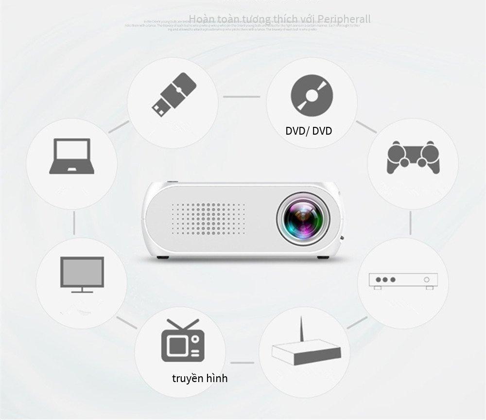 Phong cách mới nhất 2018 mới giải trí tại nhà thu nhỏ pin 1080P HD máy chiếu mini di động YG320 màu trắng